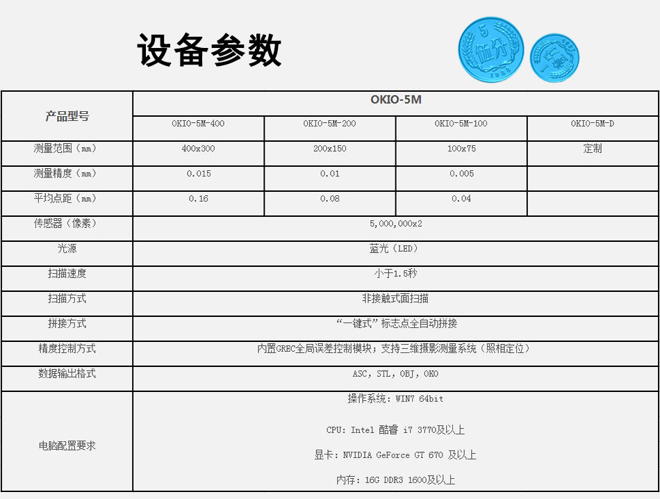 設備參數(shù).jpg